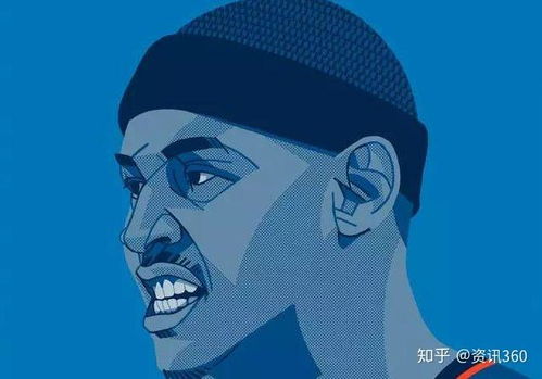 nba球星漫画头像系列,认全的都是真球迷