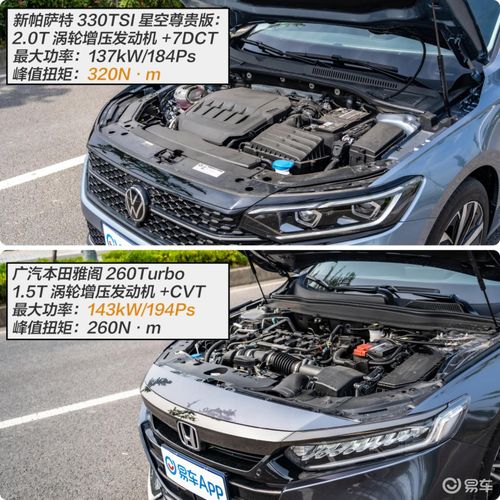 年轻人第一台b级车上汽大众新帕萨特对比本田雅阁