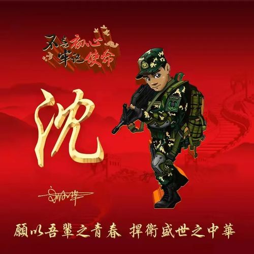 你的微信头像该换了,3d金属卡通爱国签名头像,我们都是龙的传人
