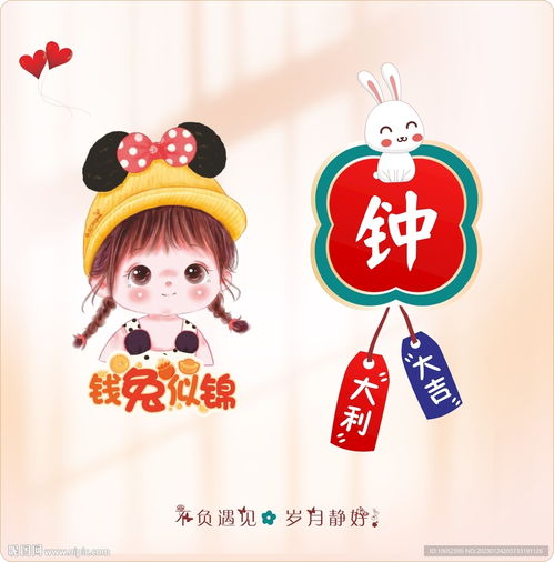 新年卡通姓氏头像设计图