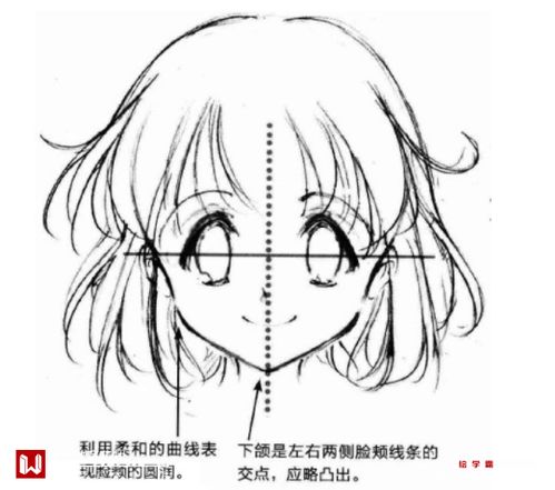 动漫女生的脸怎么画的可爱