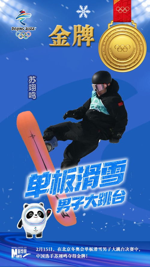 苏翊鸣已摘一金一银恭喜小栓子
