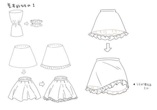 q版人物衣服绘画技巧