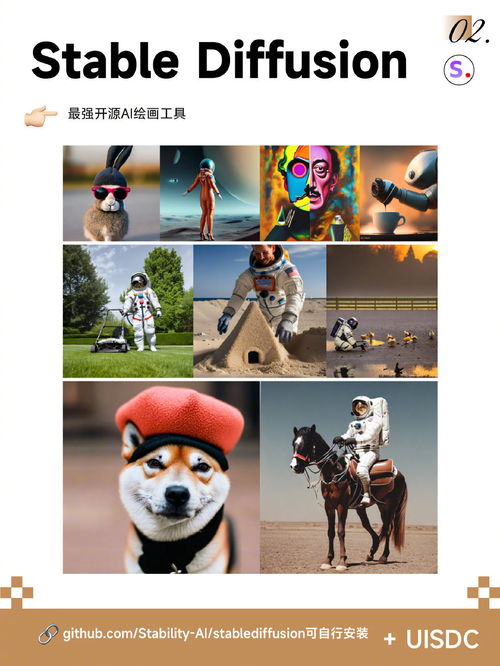 midjourney头像设计三个阶段关键词过程分享