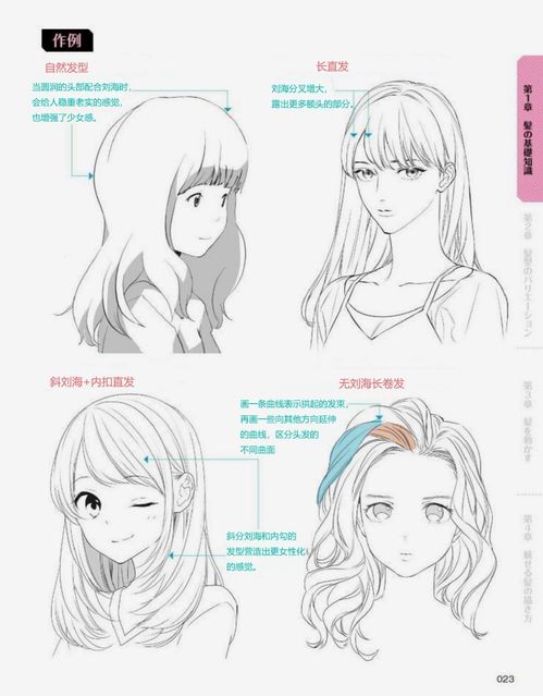 头发不会画超全动漫人物的头发画法教程,初学者必收藏
