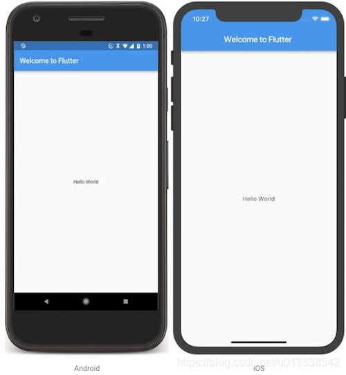 flutter2.2在macos上的使用开发ios和安卓app从0到1教程