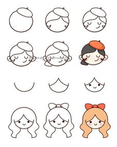 10个超萌的小女孩头像画法步骤图