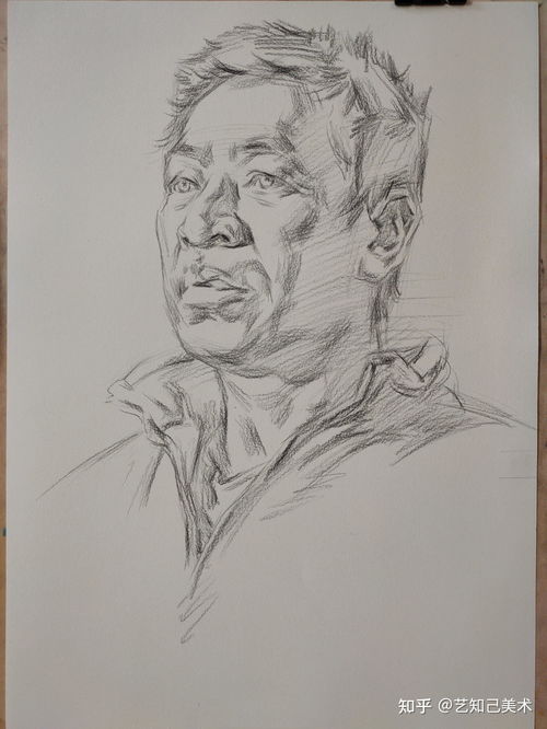 四分之三侧的男性素描头像最全讲解,再也不要说不会画啦