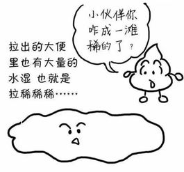 湿气不出除,减肥永远减不下去