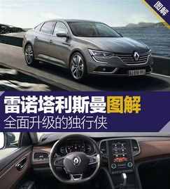 雷诺全新塔利斯曼图解全面升级的独行侠
