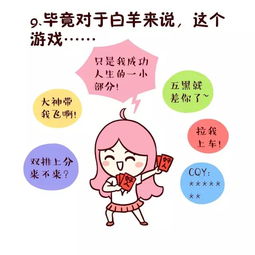 星座漫画十二星座怎么玩lol之白羊篇