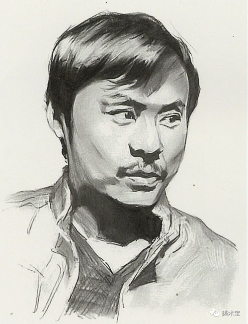 素描头像男中年正面及侧面