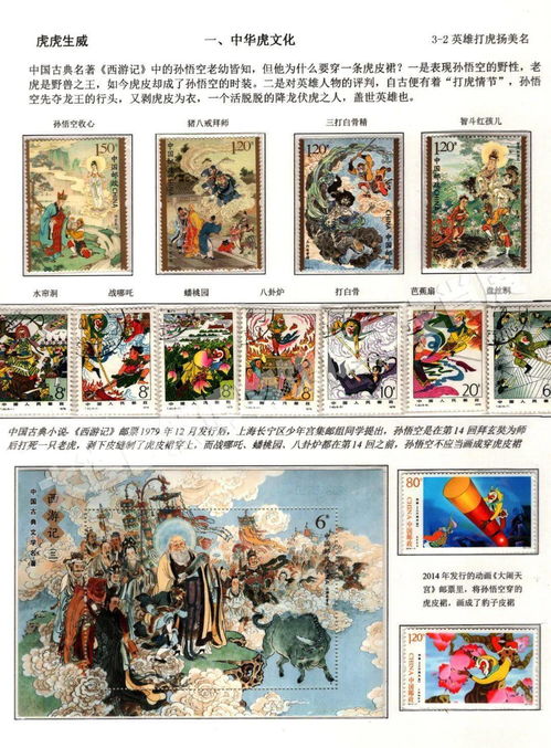大连自然博物馆虎年生肖展线上展览虎虎生威中国虎年生肖邮票上