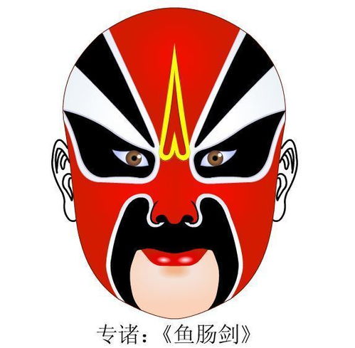 传统纹样系列脸谱纹样,美得惊心动魄