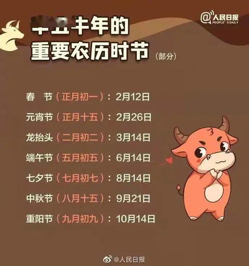 除了本命年,关于牛年,这里还有很多你不知道的烫知识