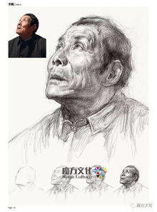圣殿魔头素描头像最好的美院校考范本