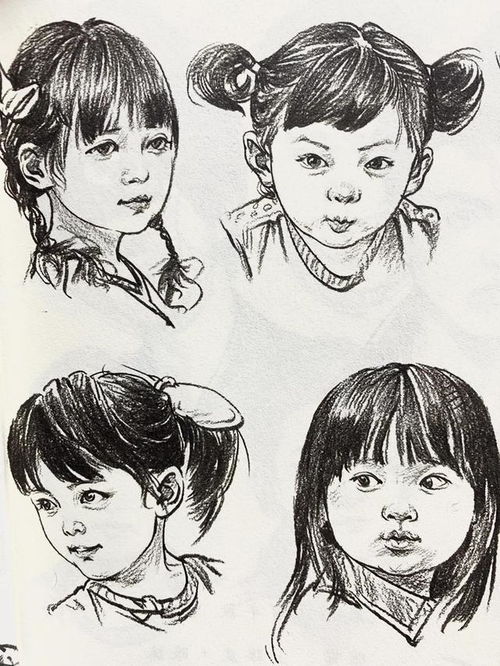 儿童动漫脸速写的画法
